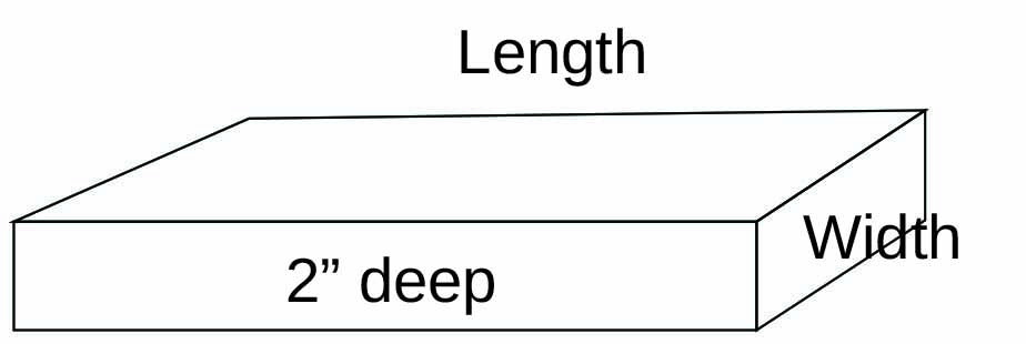 Determining the depth of your ground cover project